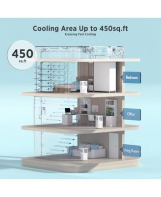 10000 BTU Portable Air Conditioner with Remote Control Three Modes Two Wind Speed LED Display Air Conditioner