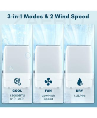 13000 BTU, Portable Air Conditioner for rooms up to 600 Sq. Ft with cooling, dehumidifier & fan modes, includes remote control