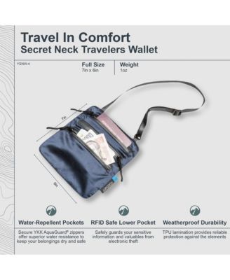 - Premium - Secret Neck Wallet Monsoon Silk RFID