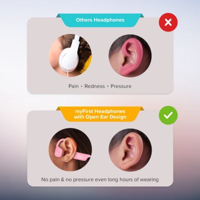 Airwaves Kids Bluetooth Headphones – Open-Ear, 85dB Safe Limit, Waterproof, Long Battery, Ages 4–12