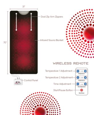 Infrared Sauna Blanket, 70in. Portable Sauna Blanket with Up to 176&deg;F&nbsp;