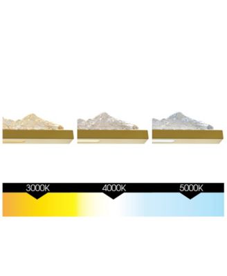 5" Metal Himalayas Integrated LED Vanity Light