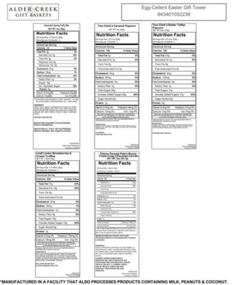 Egg-cellent Candy and Treats Easter Tower Gift Set, 6 Piece