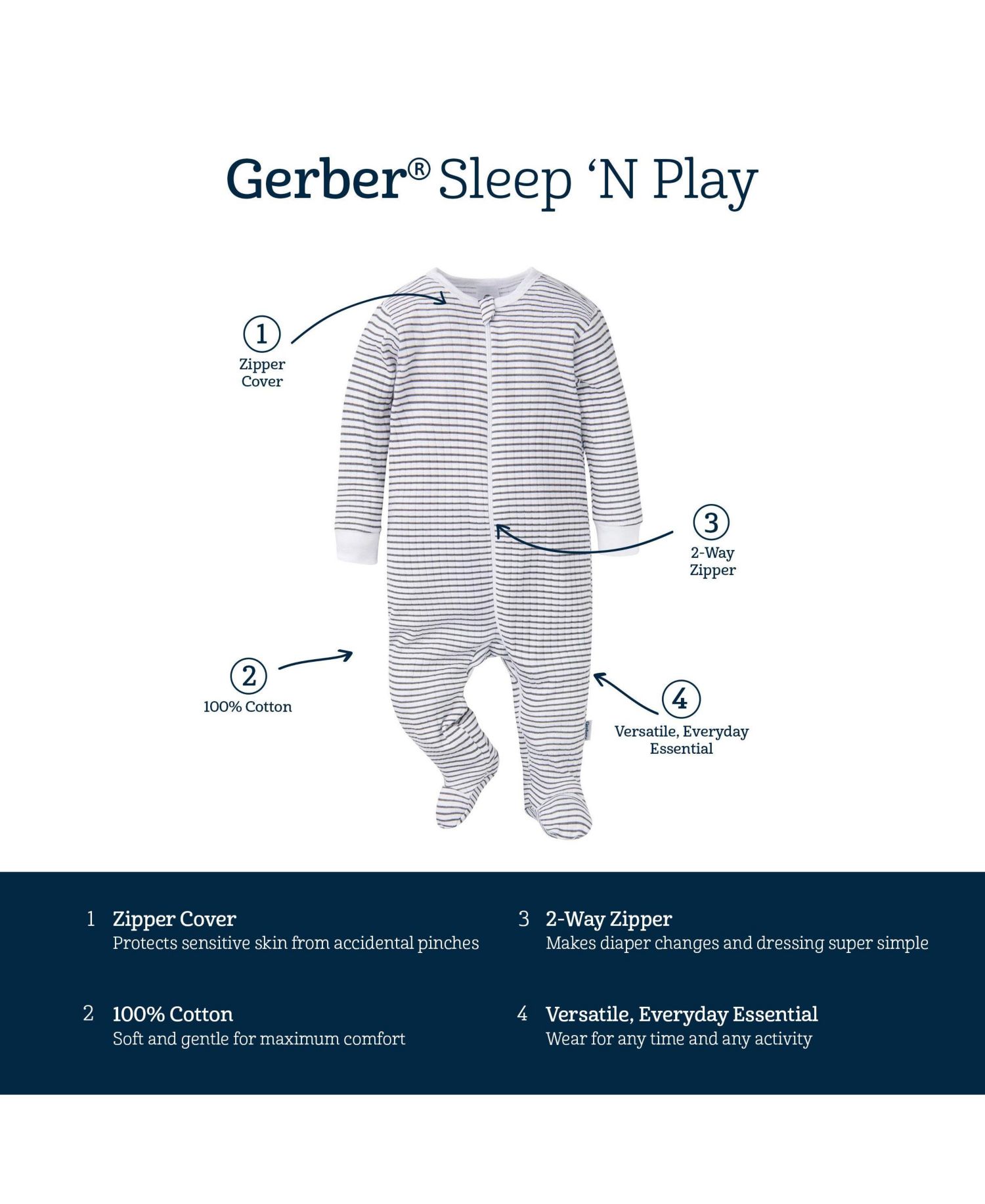 Baby Boys 2-Pack Sleep 'N Plays, Playground, 6-9M