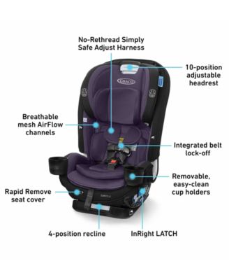 Baby SlimFit3 LX 3-in-1 Car Seat, Katrina