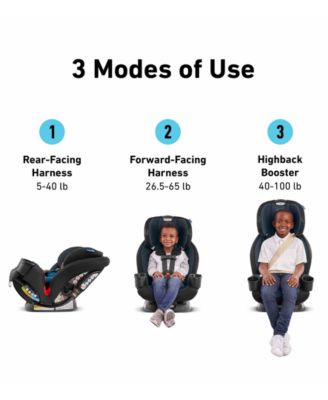 TriRide 3-in-1 Car Seat