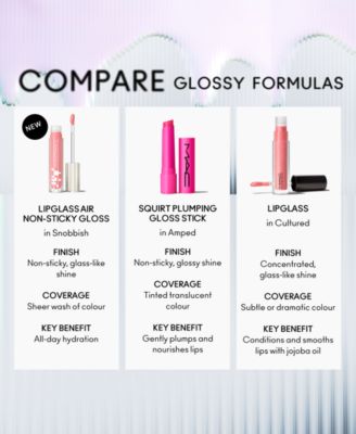 Lipglass Air Non-Sticky Lip Gloss