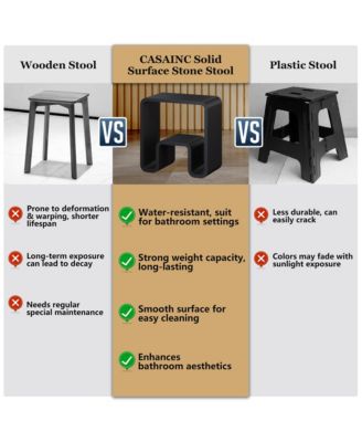 Freestanding Solid Surface Bathroom Shower Stool