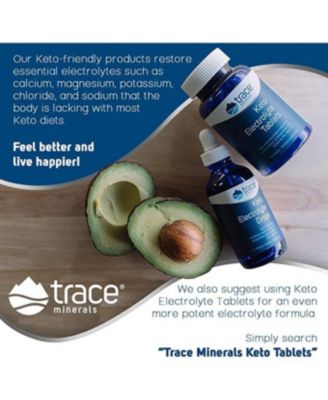 Keto Electrolyte Drops | Full Spectrum Electrolytes for Dehydration, Muscle Cramps, Electrolyte Imbalance | Gluten Free