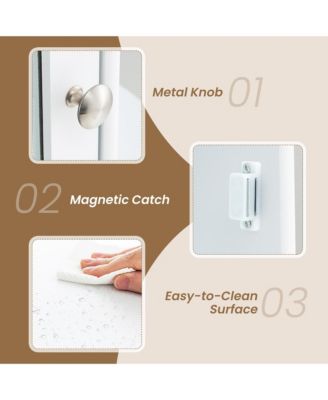 Bathroom Wall Medicine Cabinet Wall Mounted Storage Organizer w/ Mirror Door