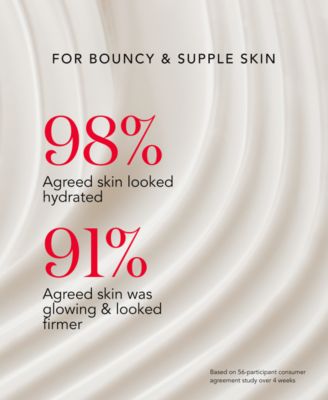 Skinpower Advanced Airy Cream, 2.7 oz