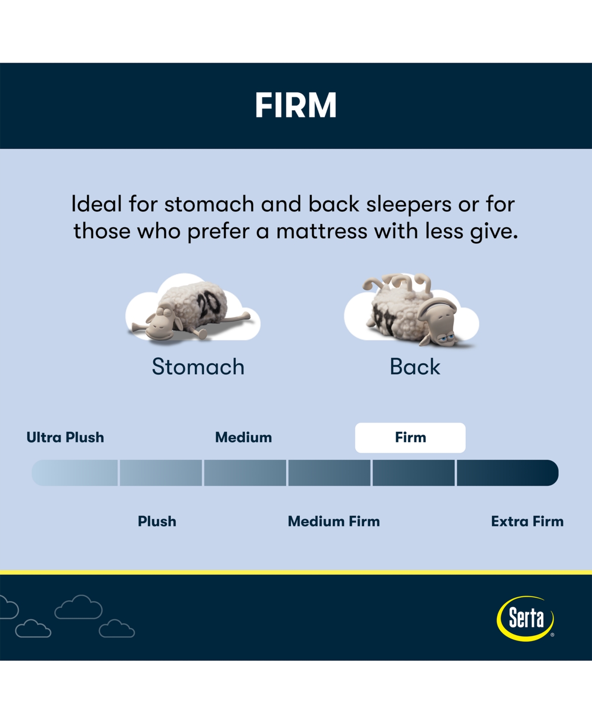 Serta Flowering Cherry 12" Firm Tight Top Mattress