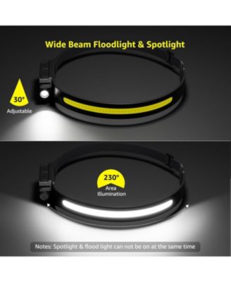 LED Headlamp Rechargeable - Super Bright Motion Sensor Headlight with 1200 mAh Battery, 230°COB Wide Beam & Adjustable Spotlight