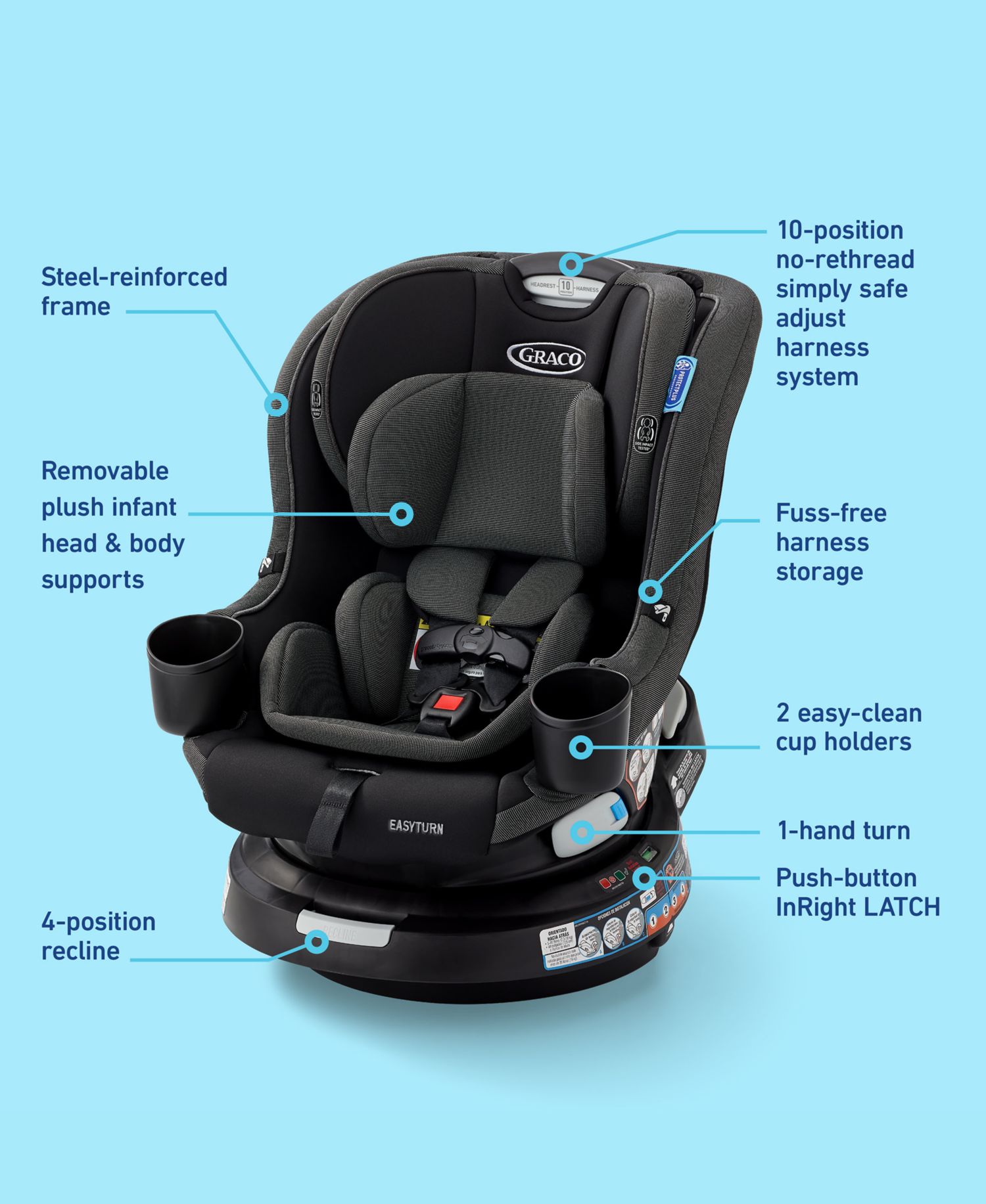EasyTurn 360 2-in-1 Convertible Car Seat