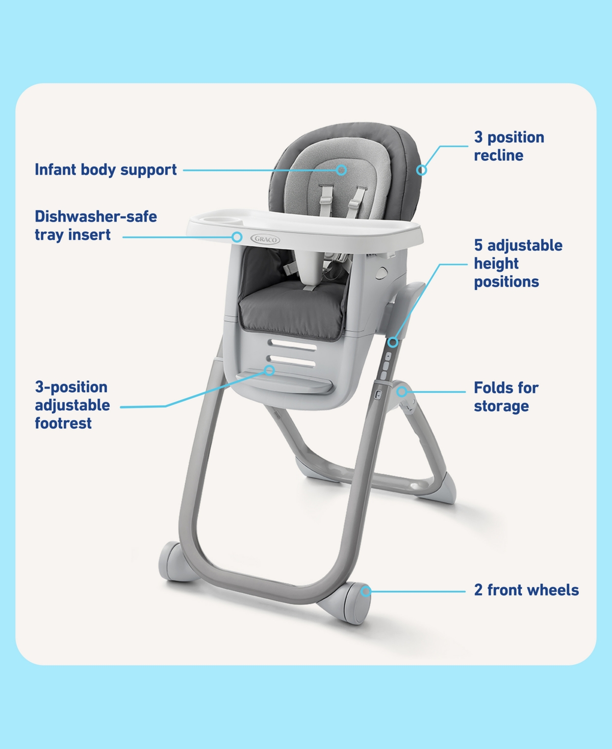 Graco Duodiner Dlx 6-in-1 Highchair