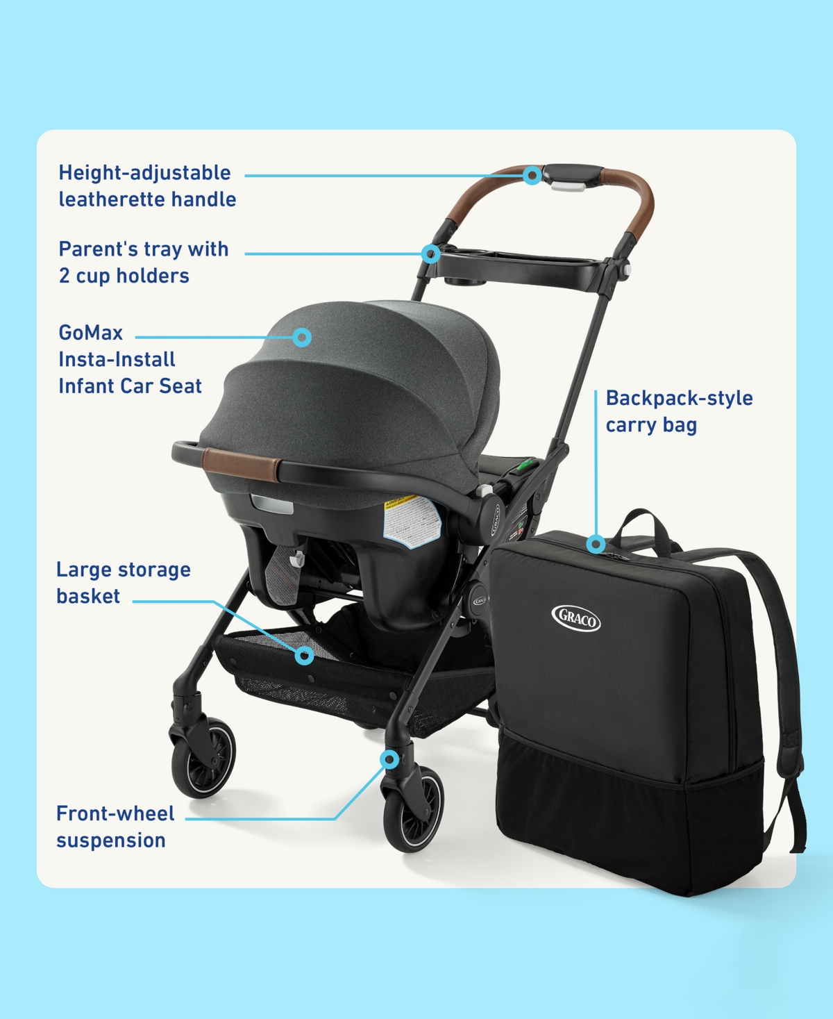 Graco Baby Gomax Travel System