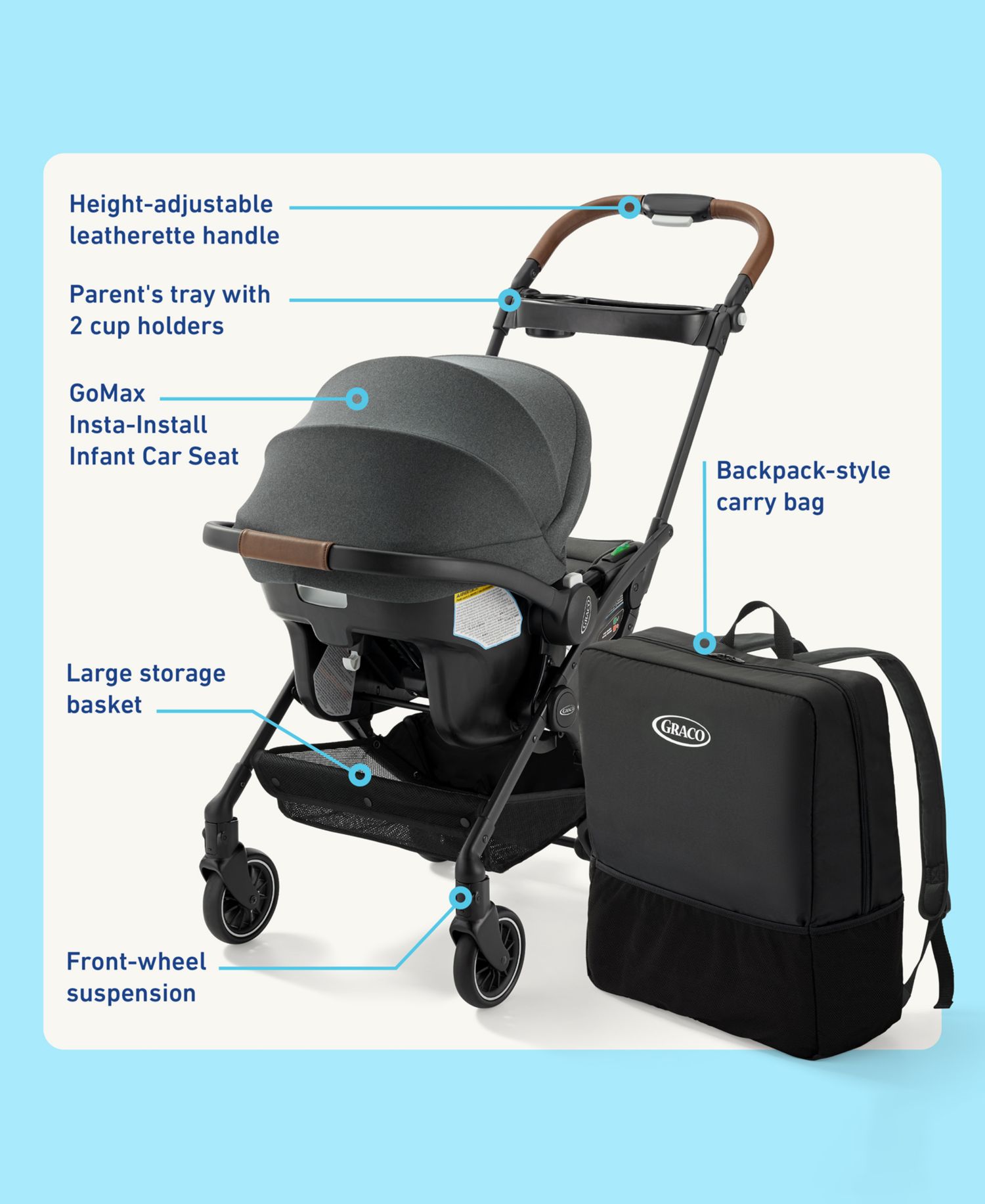 Baby GoMax Travel System