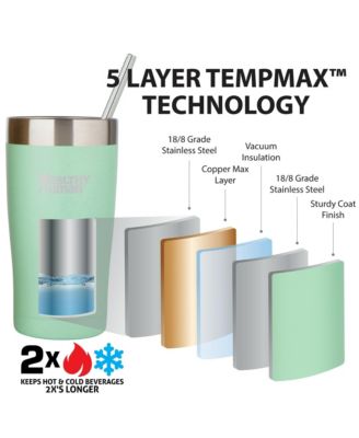 Cruiser Tumbler: 32oz - Seamist