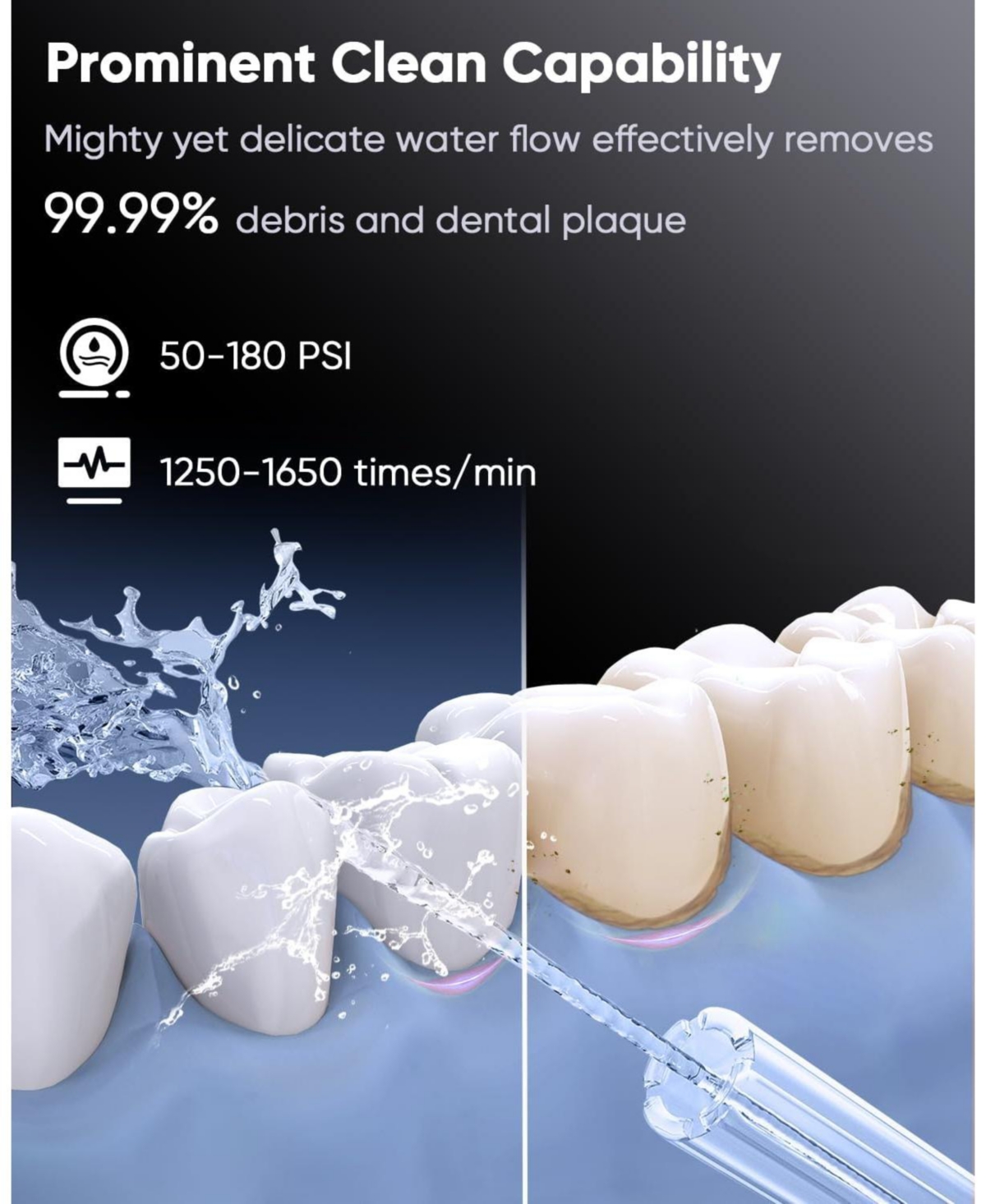 MySmile LP233 Pro Uvc Sterilizable Countertop Water Flosser 800ML Tank Digital Display with a Filter 3 Modes and 6 Jet Tips (Lightning Silver)