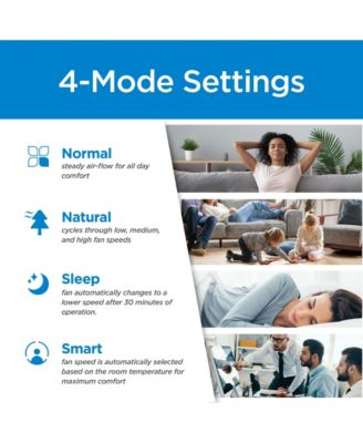 BLACK+DECKER Portable Evaporative Air Cooling Fan with 2 Gallon Water Tank Air Cooler