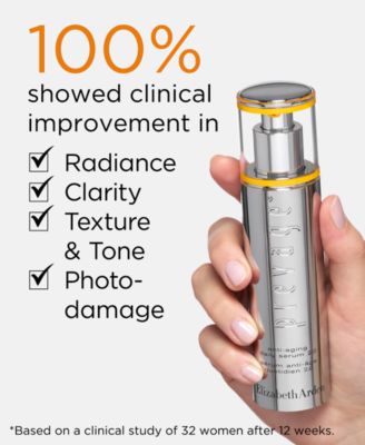 Prevage Anti-Aging Daily Serum 2.0
