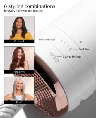 Airebrush One-Step Smoothing and Volumizing Hair Dryer Brush
