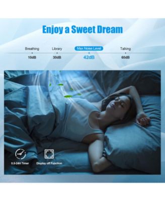 Blast Series 9000 BTU 17 SEER2 208-230V Ductless Mini Split Air Conditioner and Heater