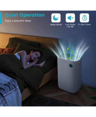 4500 Sq. Ft Dehumidifier with 5 Modes and 3-Color Indicator Light