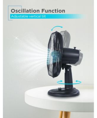 BLACK+DECKER Desk Fan for Home and Office, 12 inch Fan with 3 Speed Settings