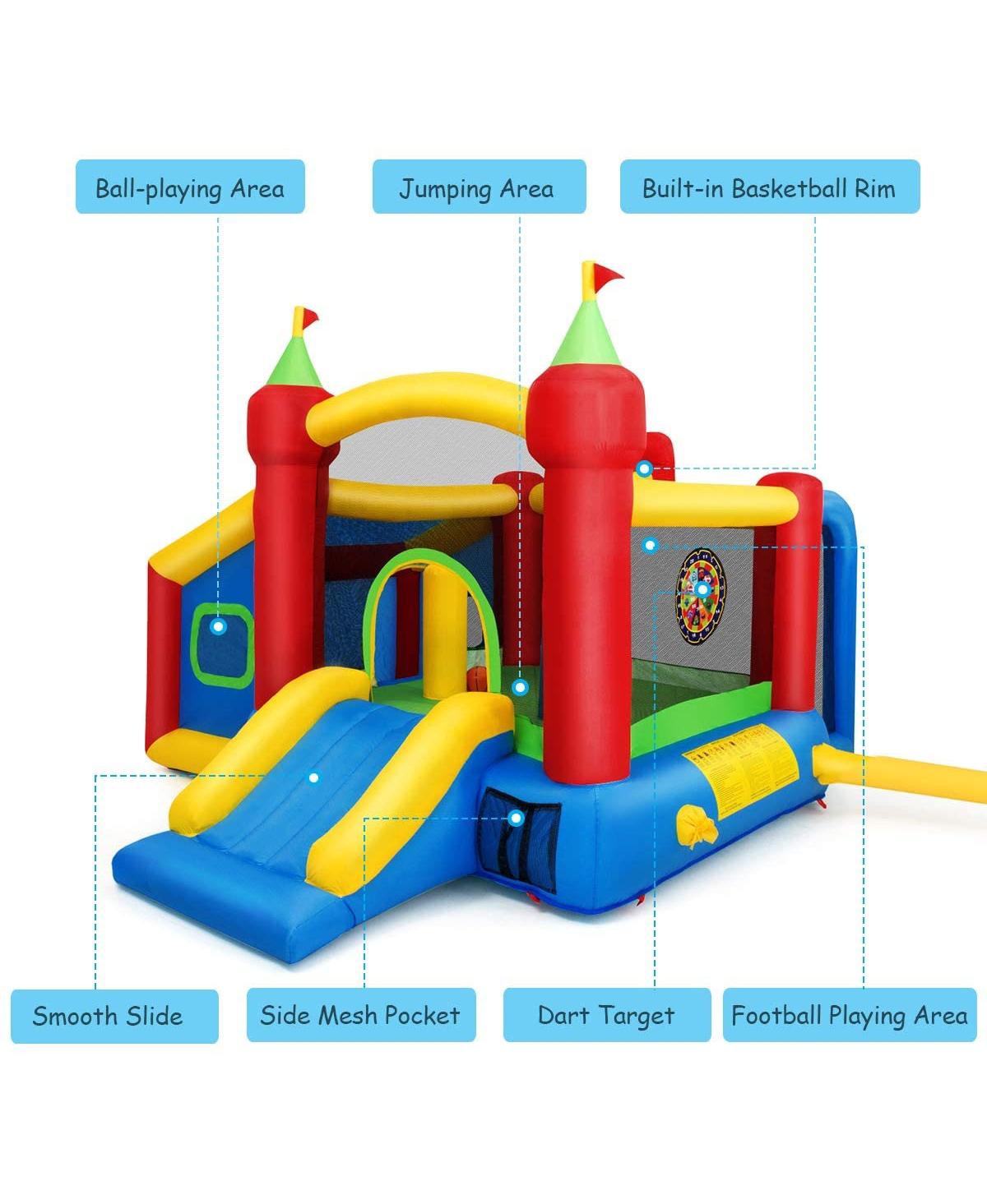 7-in-1 Kids Inflatable Bounce House with Ocean Balls and 480W Blower