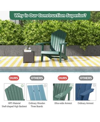 Patio HIPS Outdoor Weather Resistant Slatted Chair Adirondack Chair w/ Cup Holder
