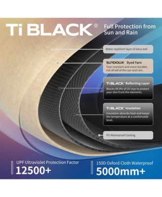 Cloud Boundar Tent Door Curtain for 4-sided Canopy Tent, Sun Shelter Accessory, Windproof & Privacy Screen for Camping Canopy Tent