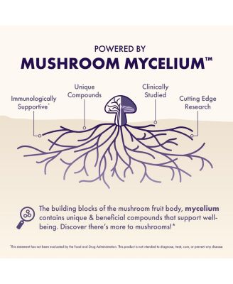 MycoBenefits Focus Capsules - 60 Capsules (30 Servings)