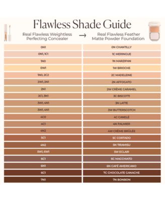 Real Flawless Feather Matte Powder Foundation, 0.26 oz.