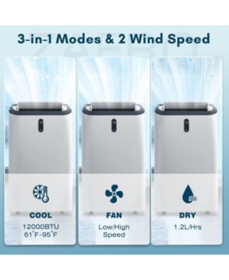 12,000 BTU Portable AC, 3-in-1 Cool/Dehumidify/Fan, Remote, Cools up to 550 sq. ft – Ideal for Room/Office/Bedroom