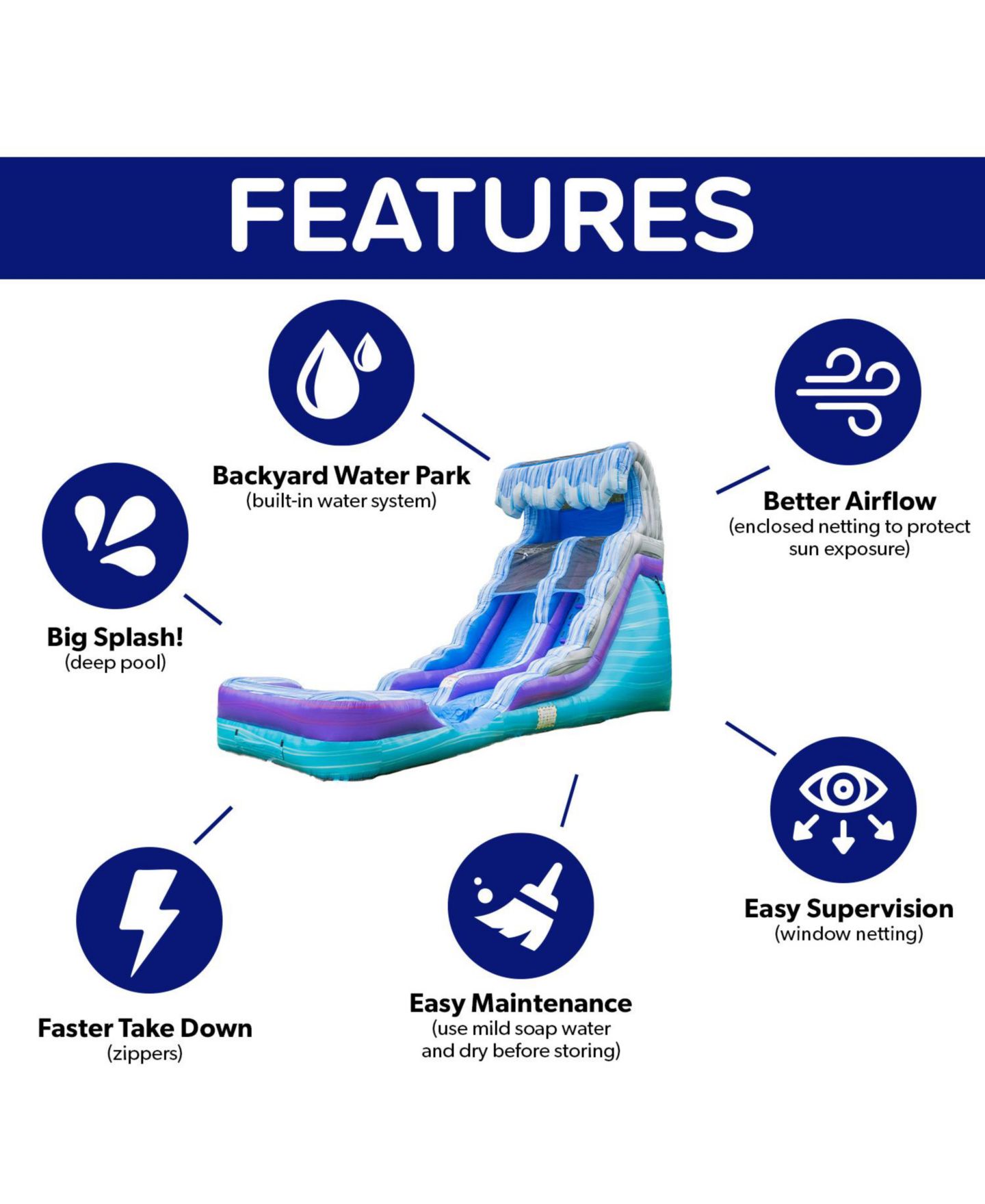 Детская игрушка HERO Kiddo Ocean Wave 16' Commercial-Grade Vinyl Water Slide with Attached Pool and Drainage System, Ages 3+ — фото 6