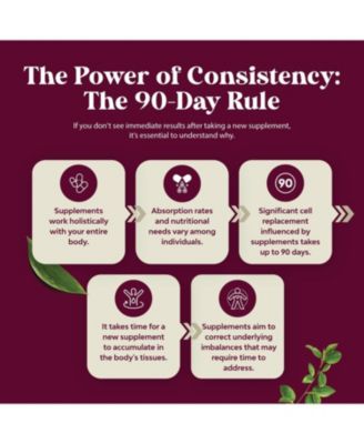 Urinary Tract Support Supplement | High Potency D-Mannose | Cranberry Juice Powder & Dandelion for Urinary Tract Health | 90ct