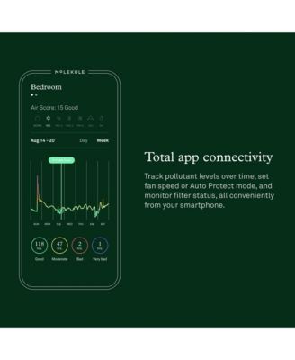 Air Pro with PECO-HEPA Tri Power Filter