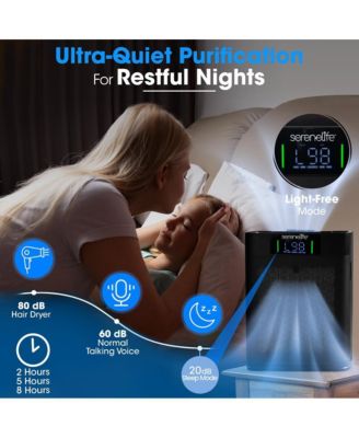 High-Performance Air Purifier with Sleep Mode, Automatic Mode, and Filter Replacement Reminder for Bedrooms, Offices, and Living Rooms