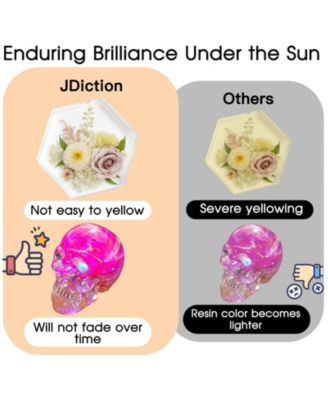 1 Gallon Crystal Clear Epoxy Resin Kit - Self-Leveling Low Viscosity Formula for Bubble-Free Casting, Jewelry Making, Wood Crafts & Table Tops