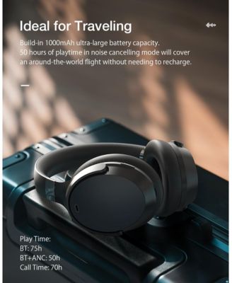 BW-HP5 True Wireless Noise-Cancelling Bluetooth Headphones