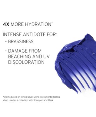 Blonde Rx Anti-Brass Purple Repair Mask, 7.5 oz.