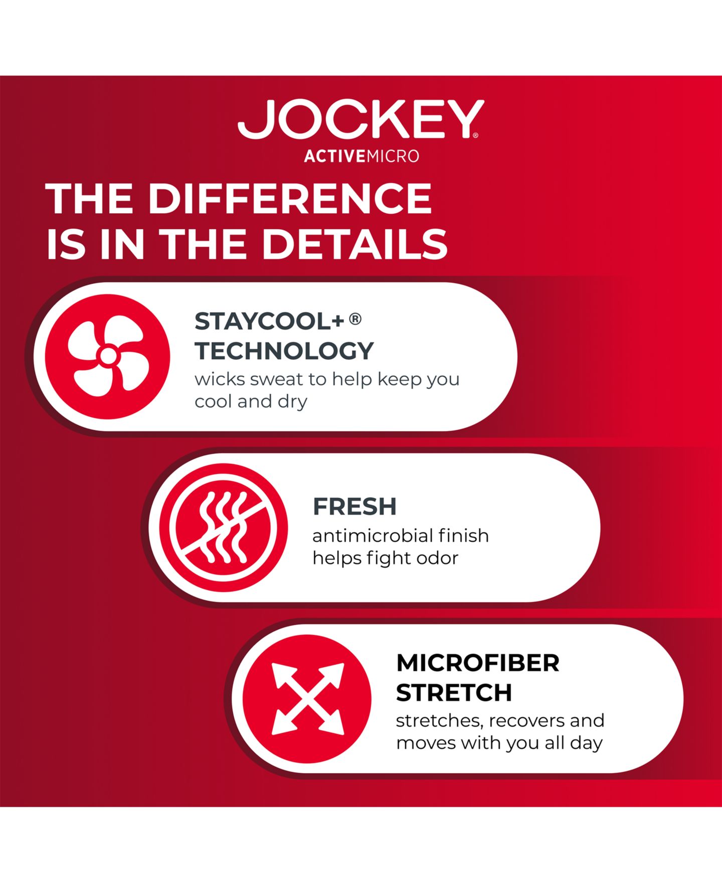 Бельё Active для мужчин, микрофибра, 3 шт. — Jockey, цвет: Чёрный — фото 4
