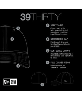 Men's Gray New England Patriots Palms 39THIRTY Flex Hat