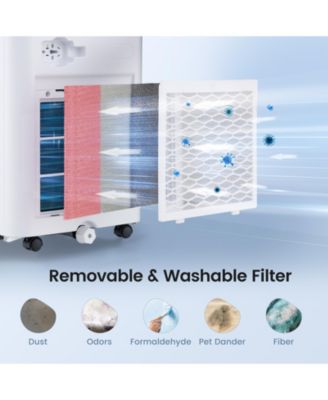 70 Pint 4500 Sq. Ft Dehumidifier with Continuous and Auto Mode