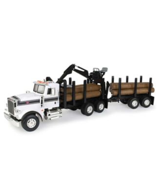 ERTL