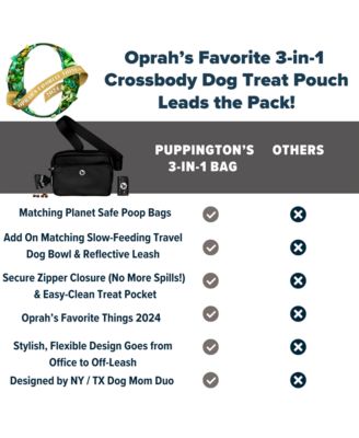 3-in-1 Dog Walk Bag, Travel Bowl, & Reflective Leash with Matching Planet-Safe Dog Poop Bags