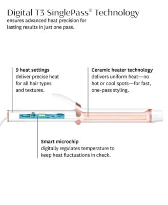 SinglePass Curl X 1" Ceramic Extra-Long Barrel Curling Iron in Satin Blush