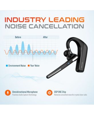 90X Bluetooth Headset with USB Dongle, 1080p USB Webcam with Adjustable Mounting Clip, Wireless Keyboard and Mouse Combo, Compatible with Laptop/PC/Tablets/Smartphone - Black