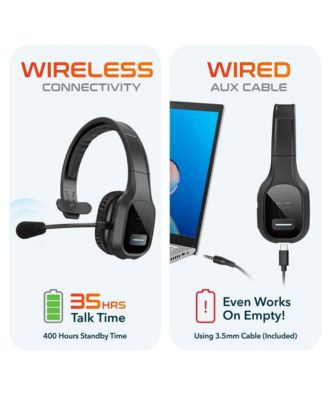 Wireless Computer Headset And Qi Charging Stand, 2.4G USB Bluetooth Headphones with Microphone for PC, Laptop & 20W Charging Stand for Smartphones, Earbuds, and Smartwatches